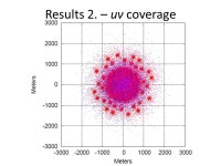 Array Configuration Divya Oberoi MIT Haystack Observatory. -  ppt download