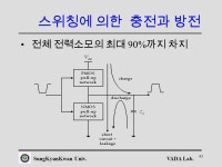 VADA Lab.SungKyunKwan Univ. 1 Partitioning 조 준 동. -  ppt download