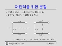 VADA Lab.SungKyunKwan Univ. 1 Partitioning 조 준 동. -  ppt download