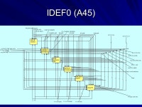 James Dean Bauer MD FACOG FICS Assistant Professor Clinical OB & GYN, OHSU MODELING AND ERRORS Unweaving the Rainbow of Surgery A... 