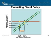FISCAL POLICY, DEFICITS AND DEBT Pertemuan 9 Matakuliah: J0594-Teori Ekonomi Tahun: ppt download