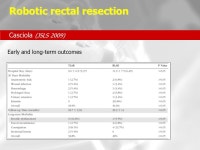 La TME robotica a. coratti – m. di marino UO Chirurgia Generale, Grosseto. -  ppt download