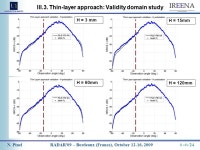 Pinel# 1/24RADAR09 – Bordeaux (France), October 12-16, 2009 Dr. Nicolas Pinel*, Dr. Christophe Bourlier University of Nantes... 