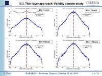 Pinel# 1/24RADAR09 – Bordeaux (France), October 12-16, 2009 Dr. Nicolas Pinel*, Dr. Christophe Bourlier University of Nantes... 