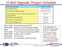 Thomas Jefferson National Accelerator Facility Page 1 SPIN2006, October 7, 2006, 1 Future Spin Physics at JLab 12 GeV and Beyond... 