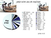 Fcgkj ljdkj vkink izca/ku foHkkx foHkkx ds }kjk dh xbZ ck<+ iwoZ rS;kjh. -  ppt download