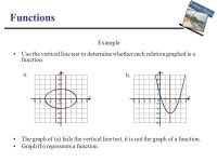 C ollege A lgebra Functions and Graphs (Chapter1) L:8 1 Instructor: Eng. Ahmed abo absa University of Palestine IT-College.... 