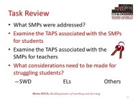 Metro RESA...Building leaders of teaching and learning Keys to CCGPS Coordinate Algebra Units 1 & 2 Sarah Ledford ppt download