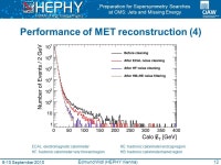6-10 September 2010 Edmund Widl, Robert Schöfbeck Preparation for Supersymmetry Searches at CMS: Jets and Missing Energy 60.... 