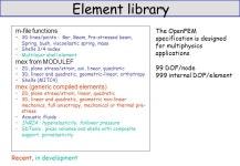 OpenFEM An open source finite element toolbox SDTools : Etienne Balmes, Jean Michel Leclere INRIA : D. Chapelle, C. Delforge, A.... 