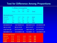 Design and Analysis of Clinical Study 9. Analysis of Cross-sectional Study Dr. Tuan V. Nguyen Garvan Institute of Medical... 