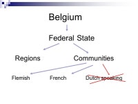 Medical Manpower in Belgium Numerus clausus Alain De Wever. -  ppt download