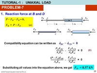  2005 Pearson Education South Asia Pte Ltd TUTORIAL-1 : UNIAXIAL LOAD 1 PROBLEM-1 1 m P A composite A-36 steel bar shown in the... 