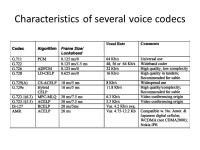 IPV6-VOIP ANIL K NARAM A1263 CN426-SVU. Introduction IPV4 IPV6 VOIP IPV4 to IPV6 Migration of VOIP to IPV6. -  ppt download