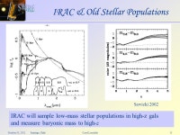 SWIRE Octiber 30, 2002Santiago, Chile1 The SIRTF Wide-Area Infra-Red Extragalactic Survey Carol J. Lonsdale IPAC, Caltech. -  ppt... 