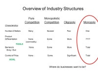 Agenda Quiz on Current Reading “If a Cable Giant Becomes Bigger” Review of Monopolies Homework Intro to Chapter 11 Figure 11.... 