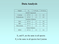 A XAS Study of the Sulphur Environment Location in Human Neuromelanin and Synthetic Analogues P.R. Crippa, M. Eisner, S. Morante... 
