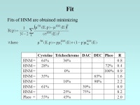 A XAS Study of the Sulphur Environment Location in Human Neuromelanin and Synthetic Analogues P.R. Crippa, M. Eisner, S. Morante... 