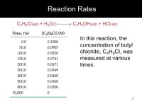 1 Chemical Kinetics: Principles of Reactivity. 2 Kinetics Reaction rates - How fast the reaction occurs (the change in reactant... 