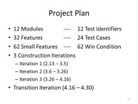 Healthy Kids Zone Team Operational Concept Description Xu Zhang ppt download