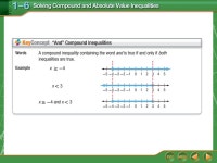 Splash Screen. Lesson Menu Five-Minute Check (over Lesson 1–5) CCSS Then/Now New Vocabulary Key Concept: “And” Compound... 