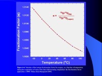 Figure 6-1. Graphical representation of decay of radioactive parent (N) and growth of radiogenic progeny (P). -  ppt download