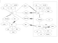 CMPT 258 Database Systems The Entity-Relationship Model Part II (Chapter 2) -  ppt download
