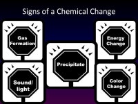 9/26/11 78 Balancing Equations 10/28/ Balancing Equations 10/28/2013 Starter: Label the parts of the equation: Practice... 