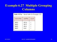 10/15/2012ISC239 Isabelle Bichindaritz1 SQL Queries. -  ppt download