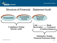 Computer Assisted Audit Techniques Pertemuan Matakuliah: A0294/Audit SI Lanjutan Tahun: ppt download