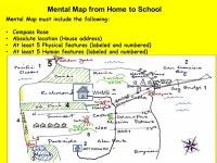 WEEK I August 27-August 31 Alexander’s Expectations, Rules and School Supplies School/Classroom Expectations Behavior Folder... 