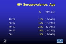 Drug Use and HIV among Men Who Have Sex with Men (MSM) David W. Purcell, JD, PhD Prevention Research Branch Division of HIV/AIDS... 