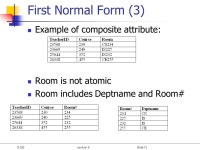 IS 230Lecture 8Slide 2 Lecture 8: Normalization 1. Normalization 2. Data redundancy and anomalies 3. Spurious. -  ppt download