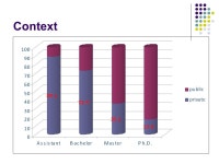 in Teaching, Research and Management in Higher Education SEAMEO Regional Training Center Vietnam The Rise of Private. -  ppt download