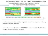4/29/2015WGLW April2015, Boulder, CO1 Michiko Masutani. -  ppt download