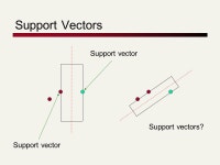 ITCS 6265 Information Retrieval & Web Mining Lecture 14: Support vector machines and machine learning on documents [Borrows... 