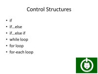 AP Computer Science A Exam Review What you ABSOLUTELY MUST KNOW above everything else (according to the Barron’s test prep... 
