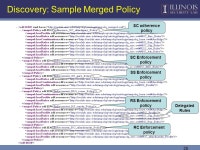 AMPol-Q: Adaptive Middleware Policy to support QoS Raja Afandi, Jianqing Zhang, Carl A. Gunter Computer Science Department... 