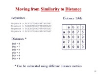 1 Summary on similarity search or Why do we care about far homologies ? A protein from a new pathogenic bacteria. We have no idea... 