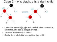 CS 3343: Analysis of Algorithms Lecture 16: Binary search trees & red- black trees. -  ppt download