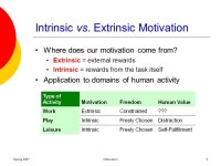 Spring 2007Motivation1. Spring 2007Motivation2 Definitions Content models Process models. -  ppt download