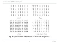 Chapter 9 Image Compression Standards 9.1 The JPEG Standard 9.2 The JPEG2000 Standard 9.3 The JPEG-LS Standard 9.4 Bi-level Image... 