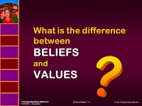 © 2011 Pearson Education, Inc © 2011 Pearson Education, Inc Understanding Human Differences 3rd Edition - Koppelman Preface... 