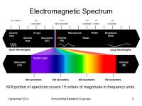 Nonionizing Radiation (NIR) Overview Stephen Hemperly, MS, CIH, CSP, CLSO, AIHA Fellow. -  ppt download
