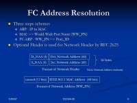 11/05/07 1TDC TDC 564 Local Area Networks Lecture 8 IP-based Storage Area Network. -  ppt download