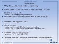 SMOS L2 Ocean Salinity  Level 2 Ocean Salinity Planning the year ahead 21 April 2015 ARGANS & SMOS L2OS ESL ppt download