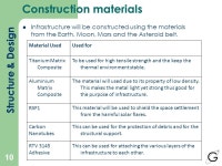Proposal for The Foundation Society BENEVECTORAS The first space settlement in cycler orbit Grumbo Aerospace Imperial College... 