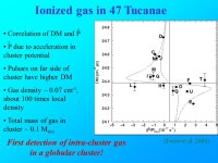 Scuola nazionale de Astrofisica Radio Pulsars 3: Searches and Population Studies Outline Methods and early searches Globular... 