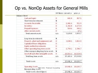 MBA 6101: Financial Accounting Chapter 4: Analyzing and Interpreting Financial Statements Prof. Larry Louie. -  ppt download