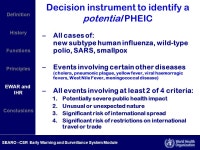 SEARO –CSR Early Warning and Surveillance System Module International Health Regulations and EWAR. -  ppt download